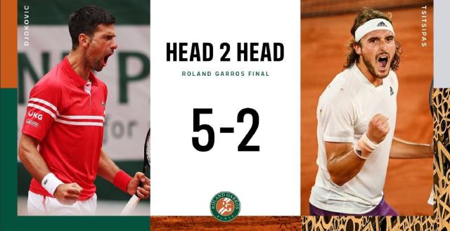 开云体育官网-双圈全满贯or大满贯首冠? 德约不愿再做“铺路工”